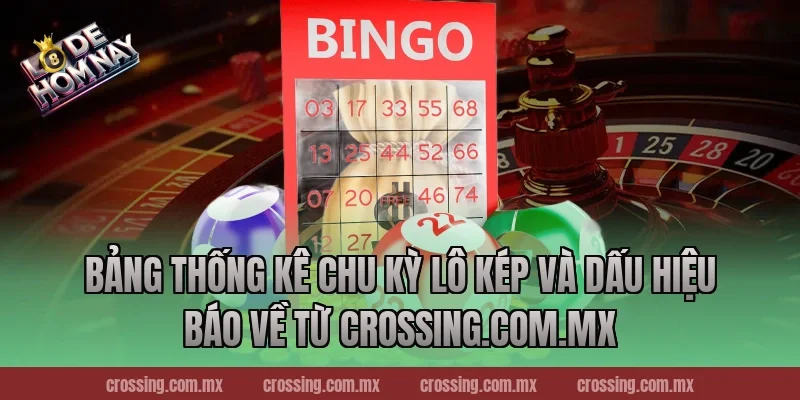 Bảng thống kê chu kỳ lô kép và dấu hiệu báo về từ danhdeonline.review
