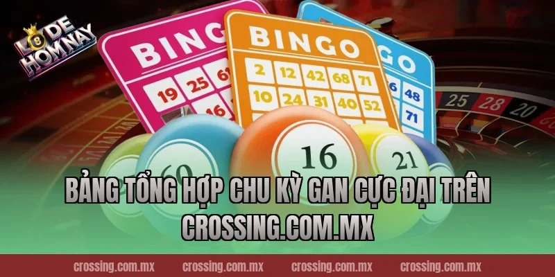 Bảng tổng hợp chu kỳ gan cực đại trên danhdeonline.review